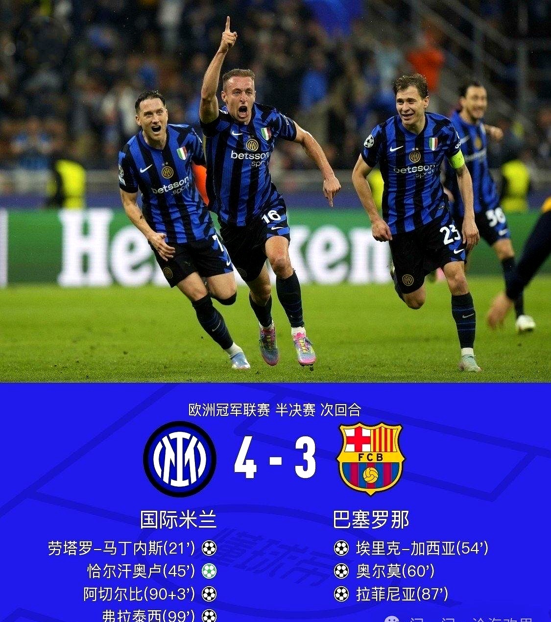 关于赛地聚焦——英超赛后热度飙升,国际米兰防线松动,态度坚定,赛季目标并未改变的信息 关于赛地聚焦——英超赛后热度飙升,国际米兰防线松动,态度坚定,赛季目标并未改变的信息