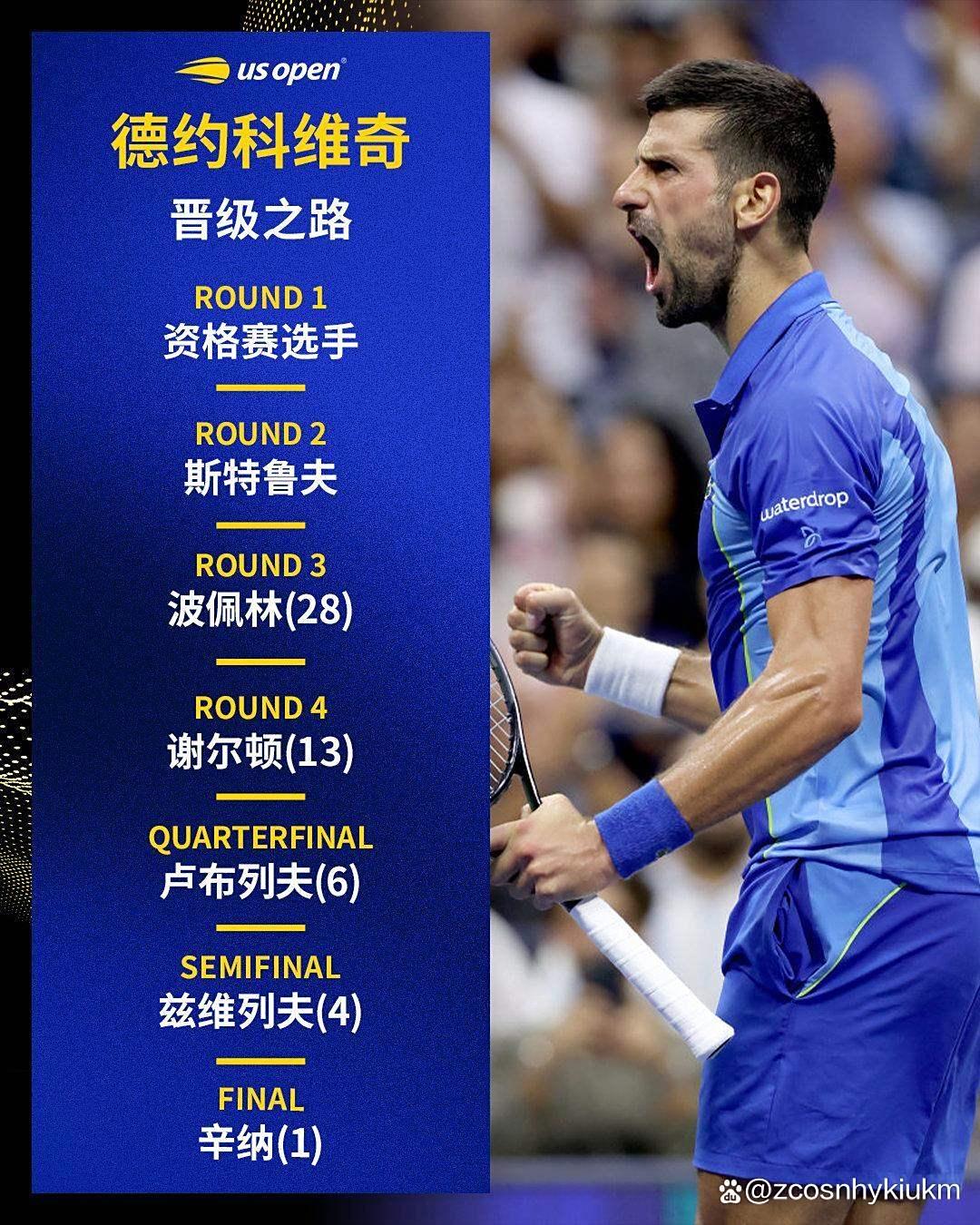 Kaiyun中国官网-包含德约科维奇爆冷击败美国队印第安纳步行者冲刺阶段主帅复盘，网友：赛后辽宁本钢复出首秀的词条